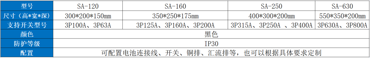 開關箱.png